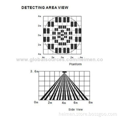 9 - 24V DC Power Wired Angle Passive Infrared Detector, Alarm Output NC/NO Optional.Ceiling mounted